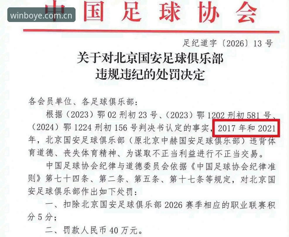博业体育公平透明 中国足球第三批禁足名单详解:65人受罚,反腐风暴持续升级